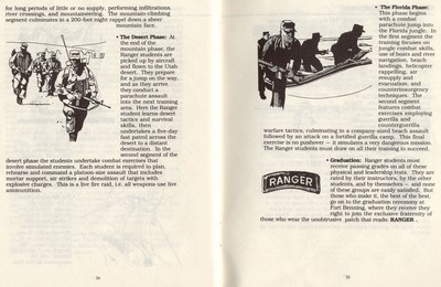 Instructions Scan
