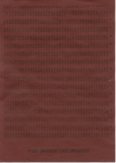 Misc. Scan