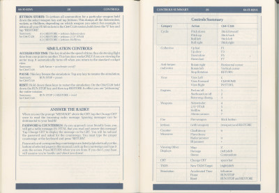 Instructions Scan