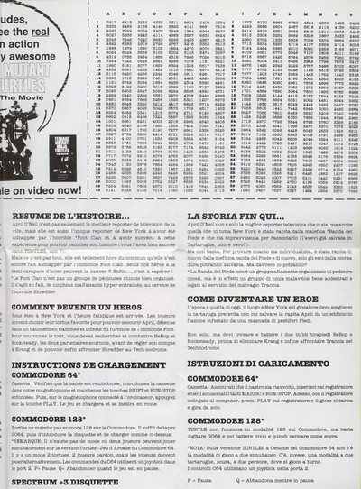Instructions Scan