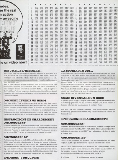 Instructions Scan