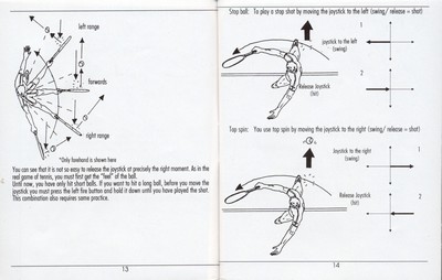 Instructions Scan